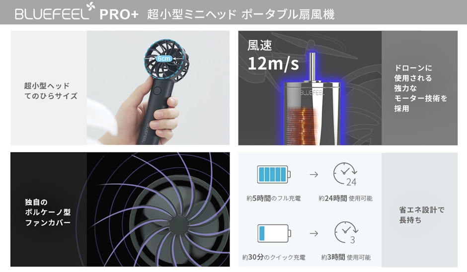 BLUEFEEL PRO+(ブルーフィールプロプラス) 超小型ヘッド ポータブル扇風機 製品特長