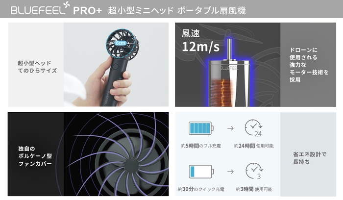 BLUEFEEL PRO＋（ブルーフィールプロプラス） 超小型ヘッド ポータブル扇風機 　製品特長