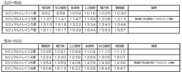 ミジュマルトレイン運行時刻