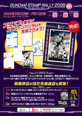 ガンダムスタンプラリー2026 第二弾ポスター