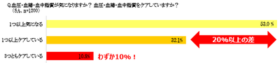 図5