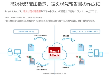 令和2年7月豪雨における現場報告アプリ 『Smart Attack』の無償提供を発表