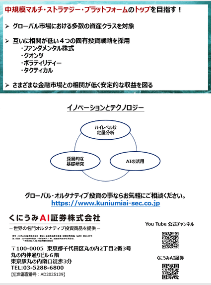 高速大量データ分析とAIの活用を得意とするマルチ・ストラテジー・ヘッジ・ファンドのパンフレット（裏）
