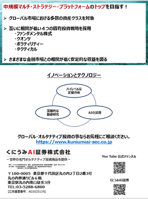 高速大量データ分析とAIの活用を得意とするマルチ・ストラテジー・ヘッジ・ファンドのパンフレット(裏)