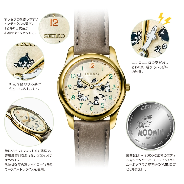 ムーミン仲間たちウオッチ詳細