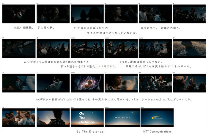 CM全体