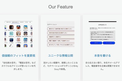 サービスイメージ