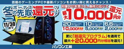 話題のゲーミングPCや最新パソコンをお買い得に買えるチャンス！対象パソコンご購入で、最大1万円分相当を還元！「冬のボーナス先取還元フェア」を11月3日より期間限定で開催！「最大2万円分還元！ 超還元プログラム」併用で更にお得に！