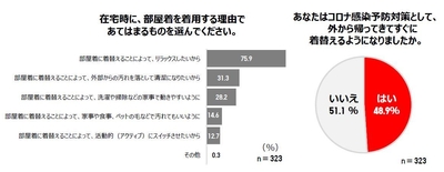 調査2