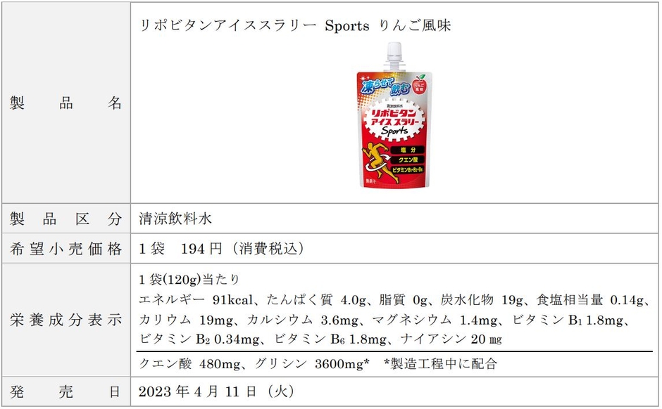 【製品概要】リポビタンアイススラリー Sports りんご風味
