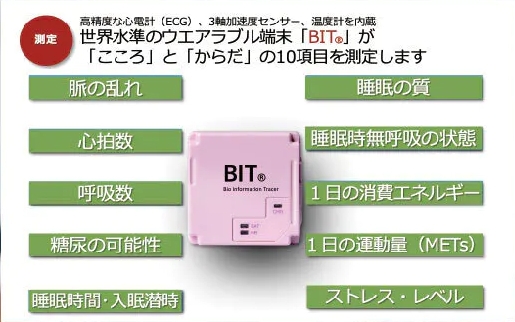 心と身体の様々な項目を測定