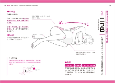 二つ巴