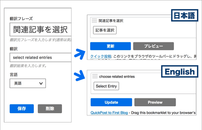 翻訳フレーズを定義することができます