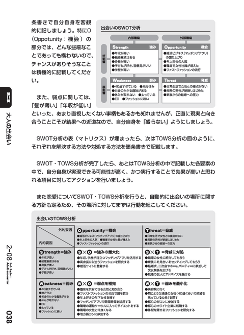 本文紹介2／文章で解説