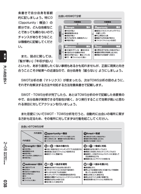 本文紹介2/文章で解説