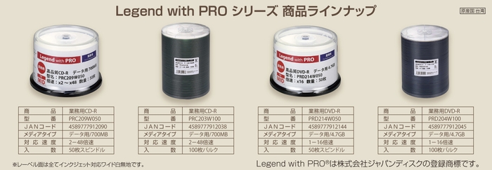 Legend with PROシリーズ 商品ラインナップ