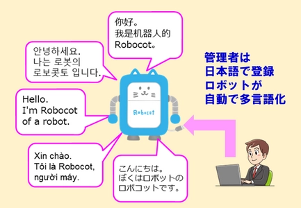 タケロボ株式会社、外国人スタッフや外国人観光者向けに 質疑応答・案内対応を行う多言語AIシステムを製品化