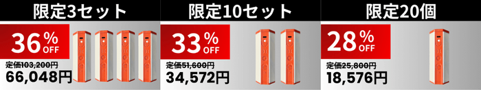 最大リターン