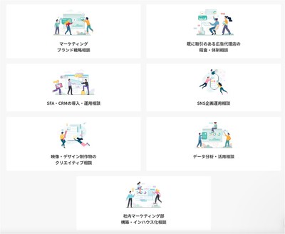 提供サービス