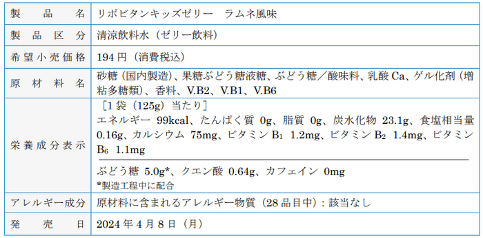 製品概要