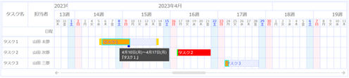 タイムビュー for Webのイメージ