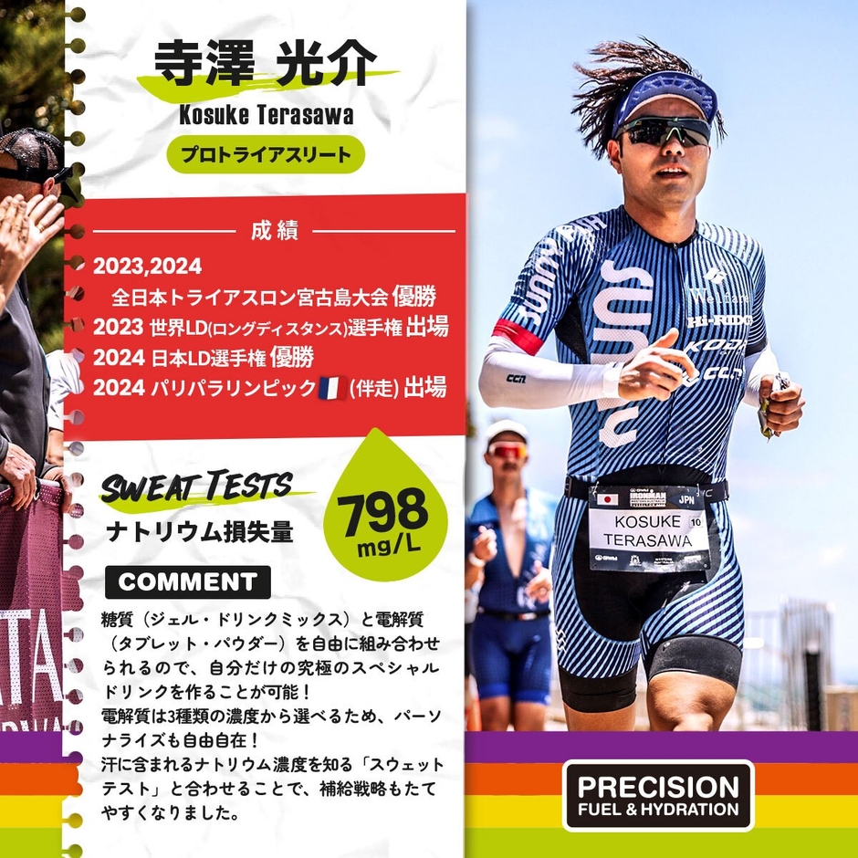 寺澤 光介選手の「Precision Fuel & Hydration」スウェットテスト結果