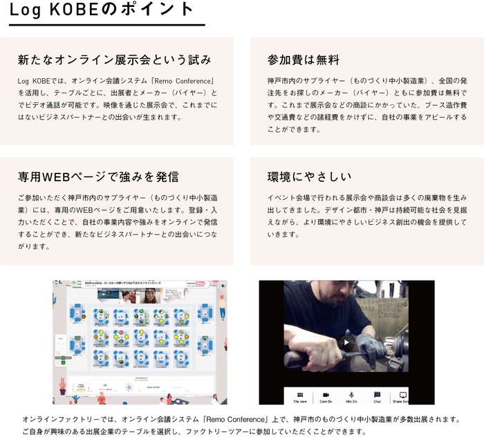 Log KOBEのポイント