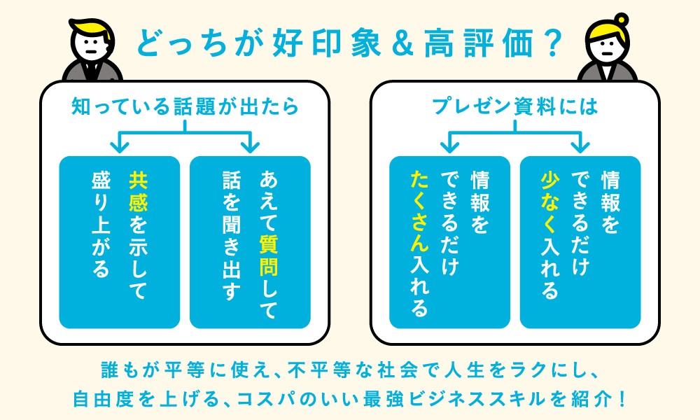 【「気遣い」 はセンスではなく、テクニック】『外資系秘書が教える　うまい気遣い×もったいない気遣い』2026年3月24日刊行