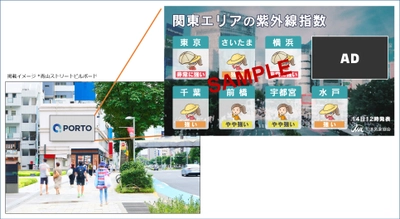 PORTO、指数情報と商品広告を同時に放映するデジタルサイネージ広告を、日本気象協会と共同開発