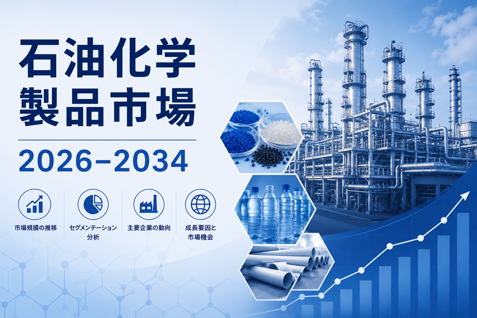 石油化学市場規模、2034年までに9,961億米ドルに到達 | 年平均成長率(CAGR)4.40%を記録