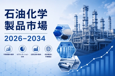 石油化学市場規模、2034年までに9,961億米ドルに到達 | 年平均成長率（CAGR）4.40%を記録