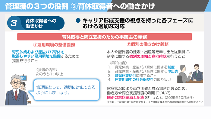 2025年施行の法改正に対応した講義