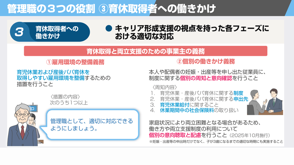 2025年施行の法改正に対応した講義