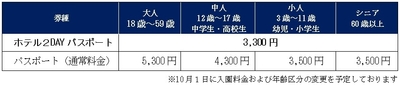パスポート
