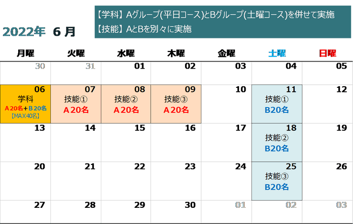 実施スケジュール