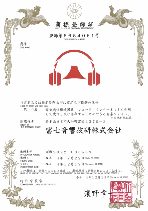 商品ロゴの商標登録証