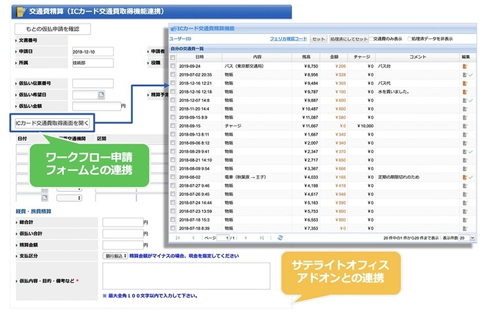 ネクストセットのアドオンとの連携