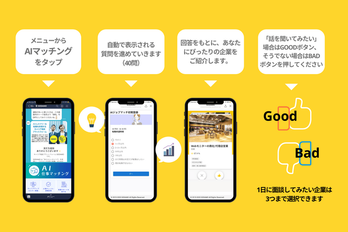 AI仕事マッチングサービス利用方法