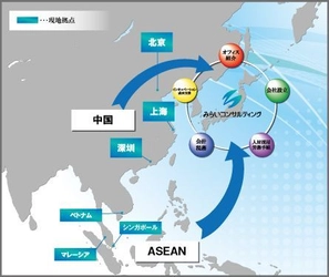 「みらいインバウンド企業センター」を発足、 中国・ASEAN企業の日本進出を「オール・イン・ワン」でサポート