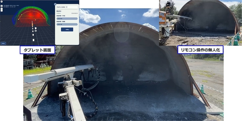 写真2:模擬トンネルにおける実証試験の状況