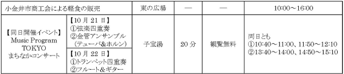 たてもの園実施プログラム(2)