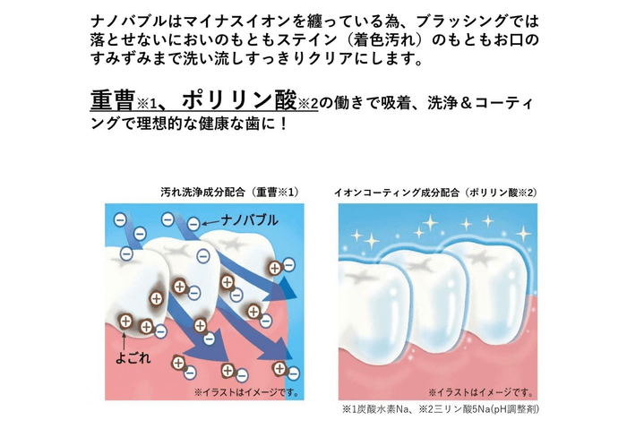POINT03. 吸着&洗浄力