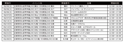 『リクナビ2021』合同企業説明会、6月30日まで中止期間を延長 『リクナビ2022』就職活動準備の合同企業説明会も同期間中止を決定