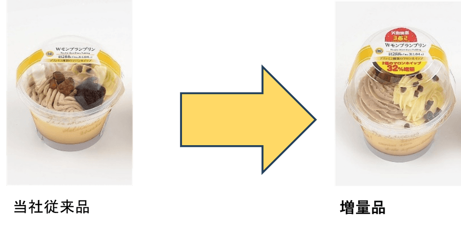 Wモンブランプリン2種のマロンホイップ32%増量比較イメージ(画像はイメージです。)