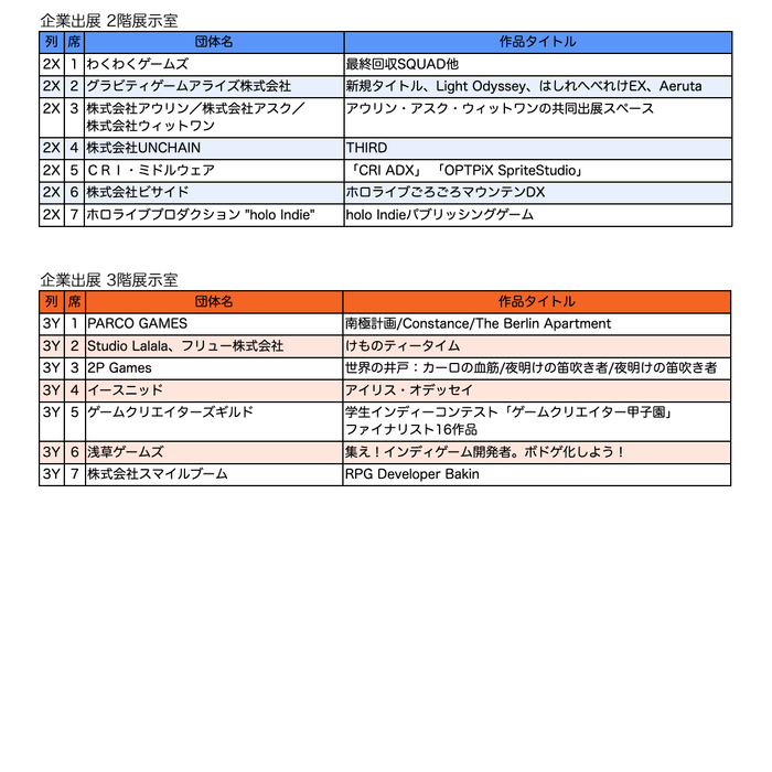 企業出展リスト