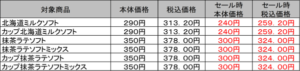 対象商品※1（画像はイメージです。）