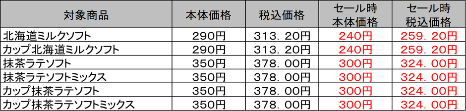 対象商品※1(画像はイメージです。)