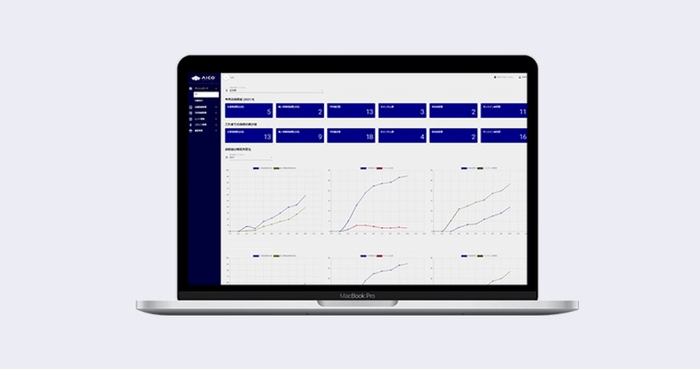 Simple CRMのダッシュボード