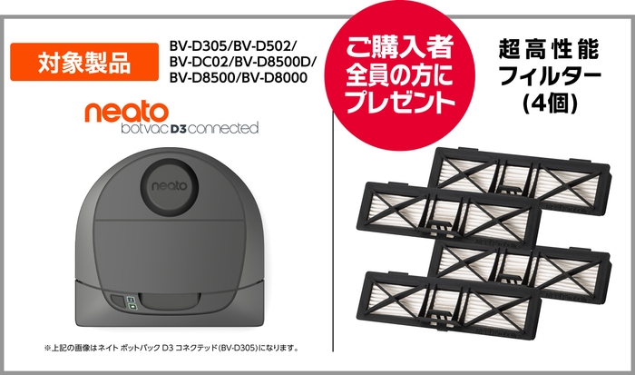 BV-D701以外の対象製品ご購入者プレゼント品