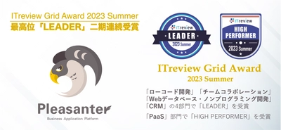 「プリザンター」が 「ITreview Grid Award 2023 Summer」の ローコード開発部門においてアワード最高位の 「Leader」を二期連続で受賞